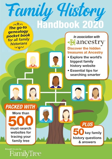 Genealogy, Tracing Ancestry, Family History & Lineage