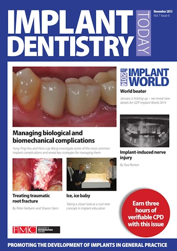 IDT – Implant Dentistry Today Preview