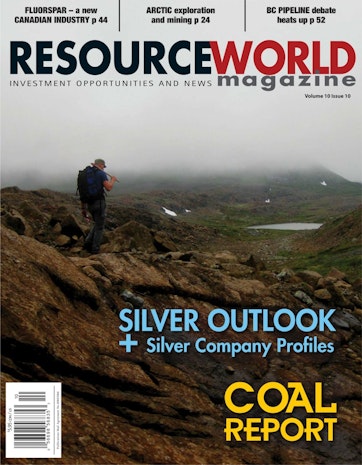 Resource World Preview