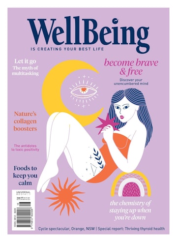 WellBeing Preview